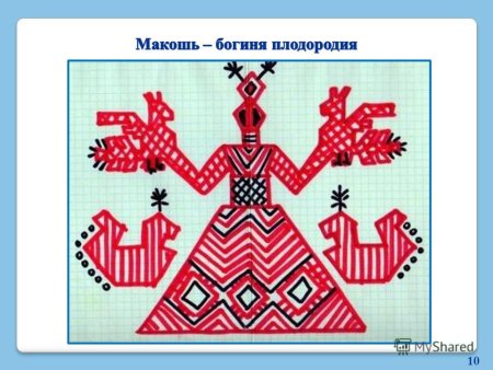 Детские рисунки русская народная вышивка (54 фото) » рисунки для