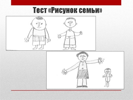 Рисуночные тесты рисунок семьи