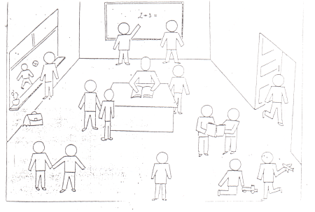 Методика рисунок класса