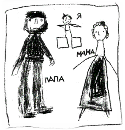 Анализ детского рисунка