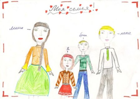 Рисуночная методика моя семья