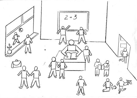 Методика мой класс