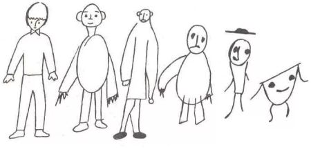 Керн тест рисунок человека