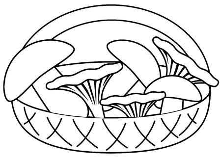 Рисование корзина с грибами