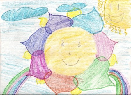 Рисунки детей на тему радость