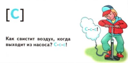 Символ звука с насос
