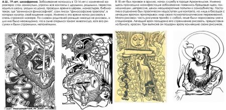 Рисунки больных шизофренией