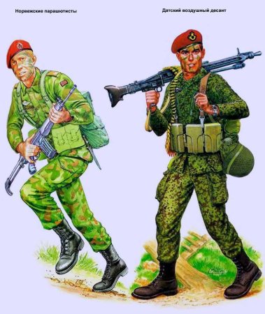 Обмундирование солдат разных армий