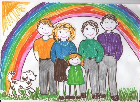 Рисование моя семья