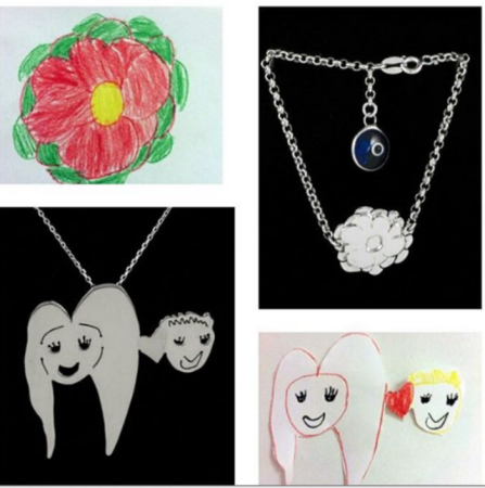 Детские рисунки украшений