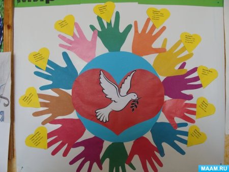 Мир глазами детей