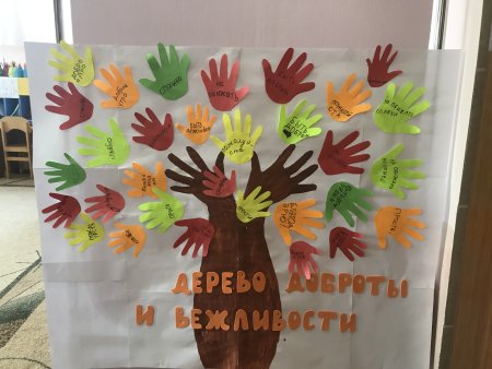 Рисунок на тему доброта