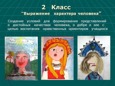 Характер человека женский образ