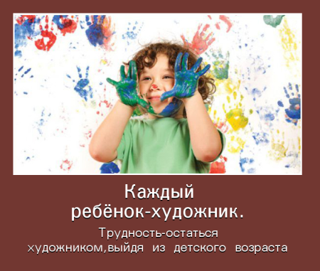 Высказывания про рисование