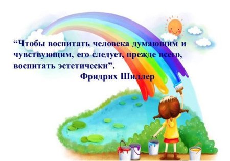 Художественно-эстетическое воспитание дошкольников