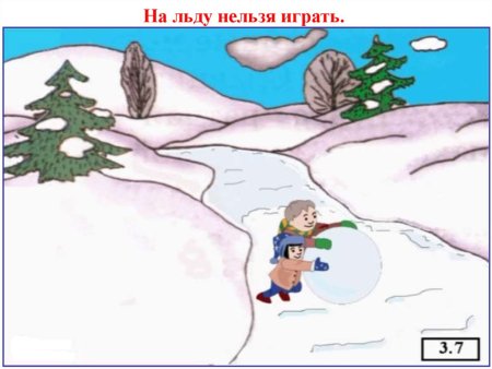 Безопасность на водоемах зимой рисунок