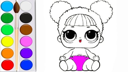 Рисовалки куклы ЛОЛ
