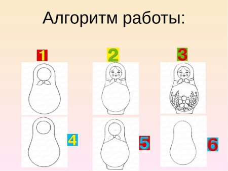 Твои игрушки изо 3 класс