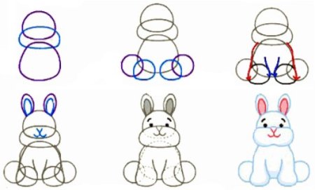 Зайчик рисунок пошагово