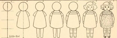 Девочка в нарядном платье рисование старшая группа