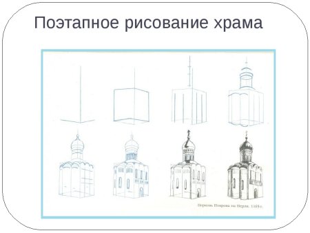 Поэтапное рисование церкви