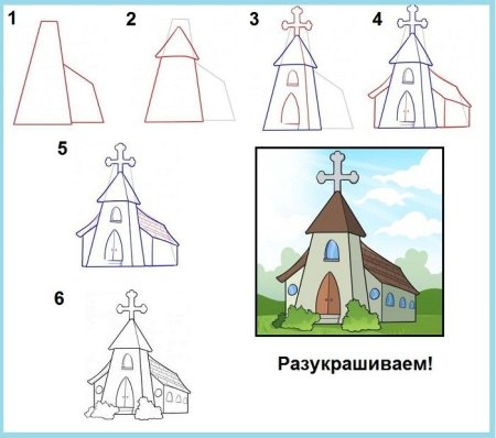 Поэтапное рисование церкви для детей