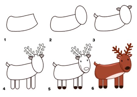 Поэтапное рисование оленя для детей