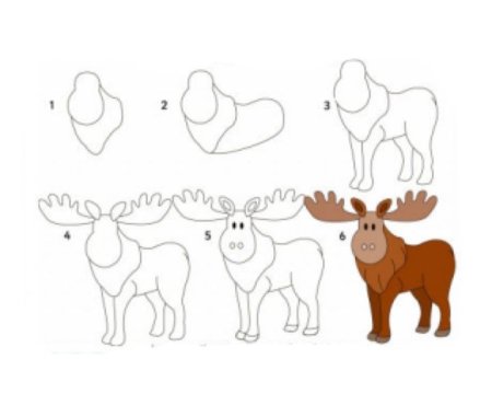 Схема рисования оленя в подготовительной группе