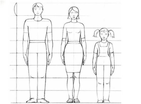 Рисование девочка в нарядном платье