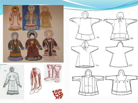 Рисование народные костюмы старшая группа