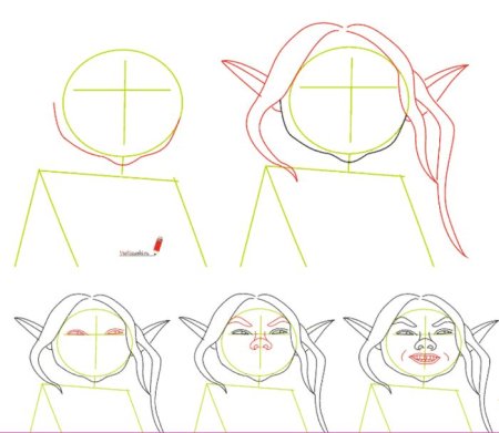 Поэтапный рисунок Кикиморы