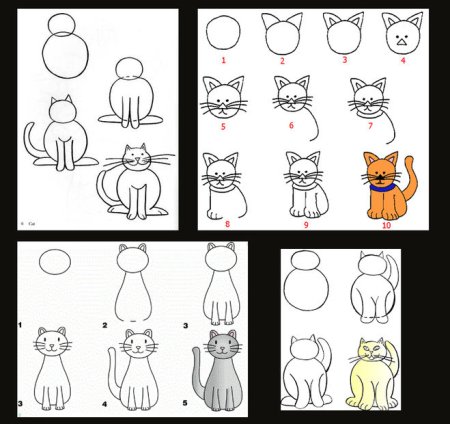 Нарисовать кота поэтапно для детей