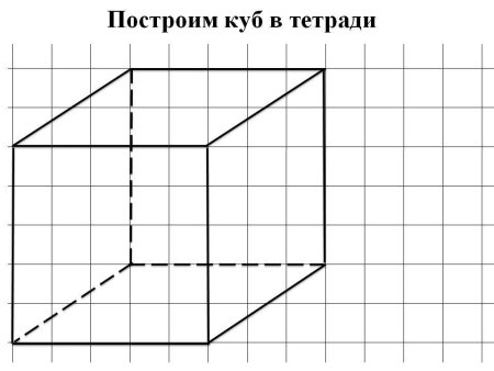 Параллелепипед на клетчатой бумаге