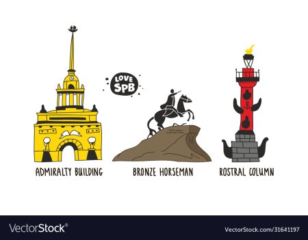 Ростральная колонна древний Рим