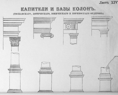 Дорическая Капитель построение