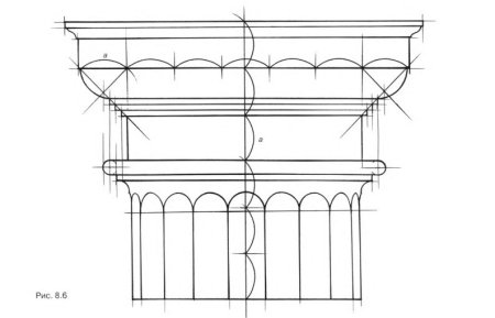 Ростральные колонны древнего Рима
