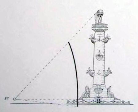 Ордер древнего Египта