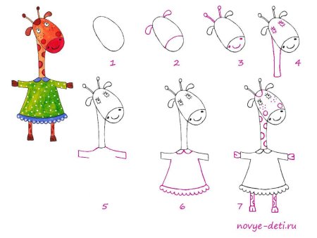 Поэтапное рисование жирафа для детей