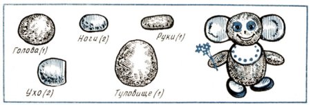 Поэтапное рисование Чебурашки