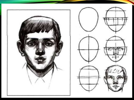 Голова человека рисунок