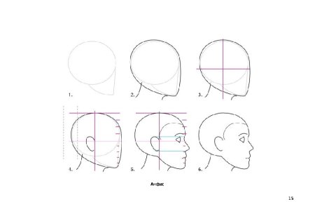 Изображение головы человека в пространстве