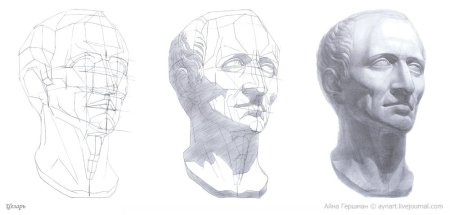 Цезарь Академический рисунок МАРХИ