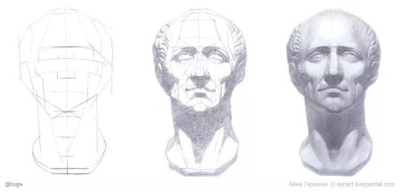 Цезарь голова гипсовая МАРХИ