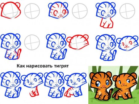 Тигр поэтапно для детей рисунок (53 фото)