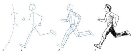 Рисование человека в движении