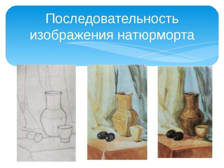 Последовательность рисования натюрморта