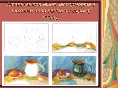 Порядок рисования натюрморта