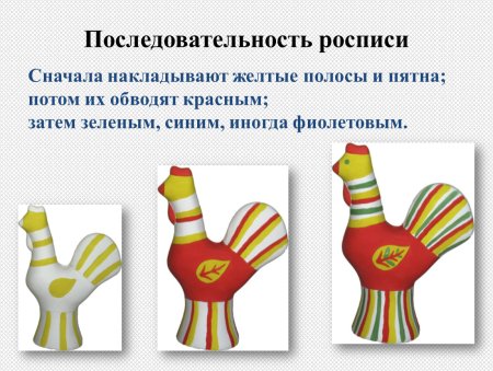 Филимоновская росписи последовательность росписи