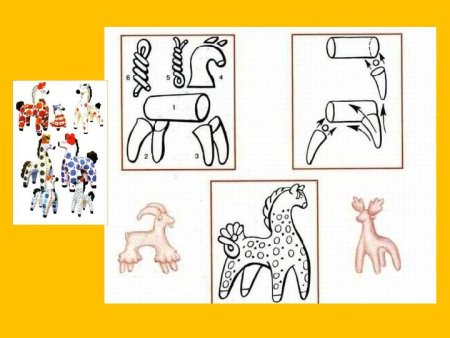 Лепка лошадки Дымковская игрушка