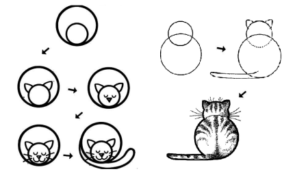 Рисунок для детей поэтапно кот (54 фото)